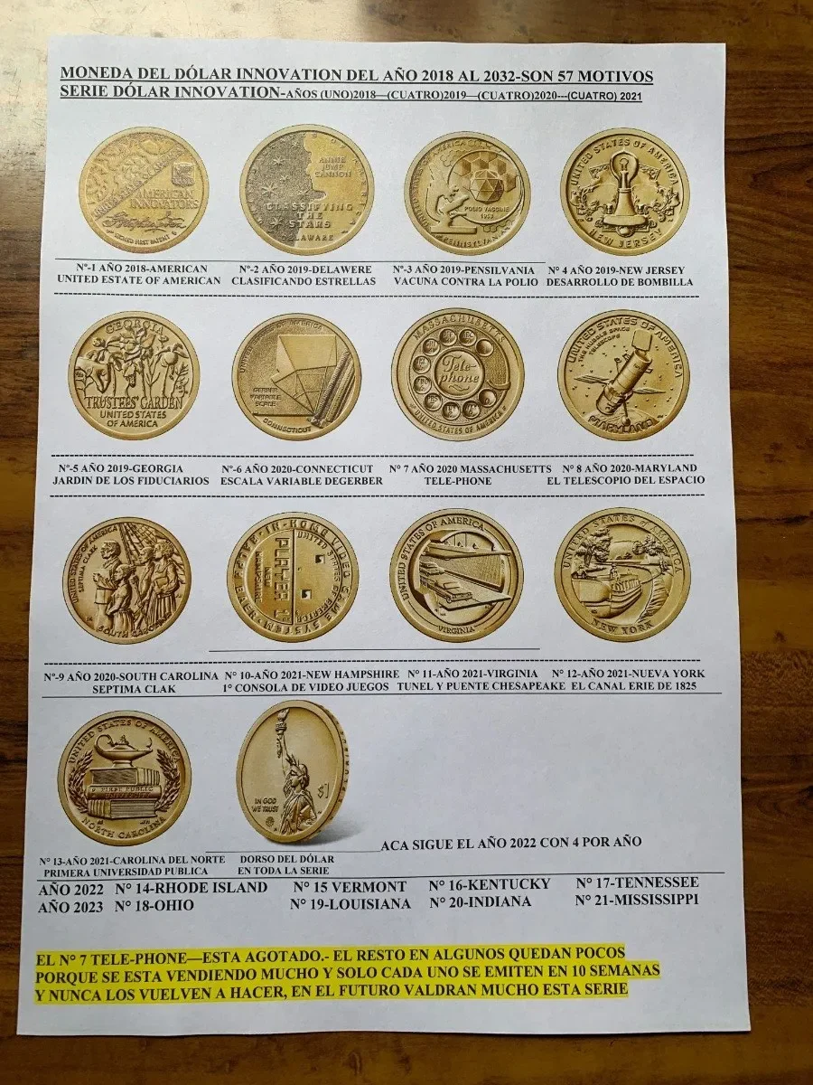 Robmar-USA-1 Dólar-Serie Innovation-N°15 del año 2022 - Imagen 4