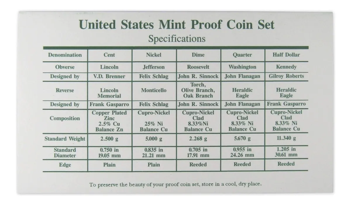 Robmar-USA-estuche Con Emisión 5 Del Añ0 1997 Proof.ceca S - Imagen 6