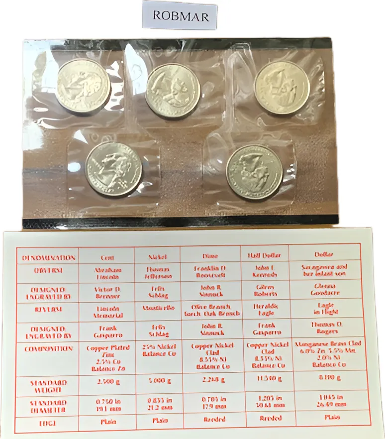 Robmar-USA-set 5 Quarter (25 Cents) (p)acabado Satinado 2002 - Imagen 2