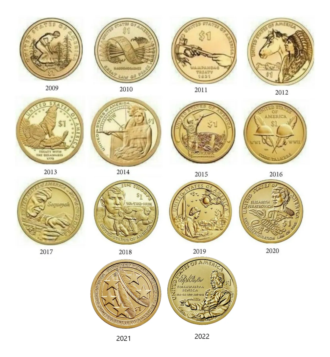 Robmar-4 Monedas De Serie1 Dolar Sacagawea Año 2016 Al 2019 - Imagen 2