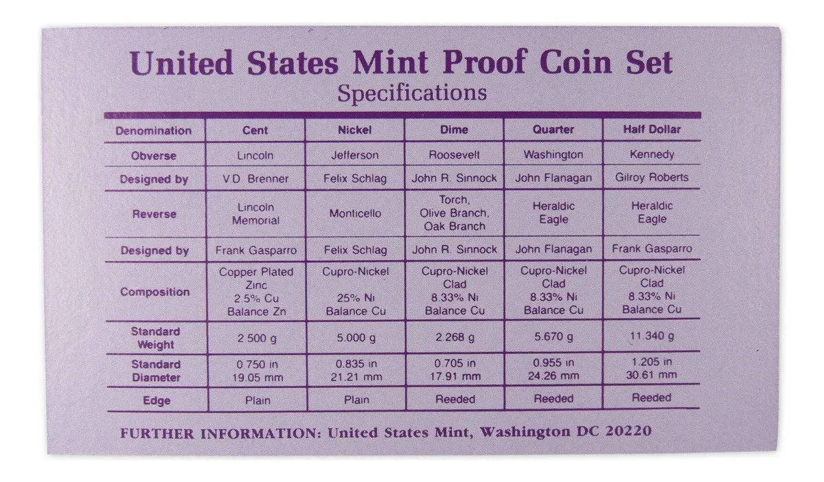 Robmar-USA-Estuche Con Emisión-5 Del Año 1991(s)-Proof-(brillo espejo) - Imagen 5
