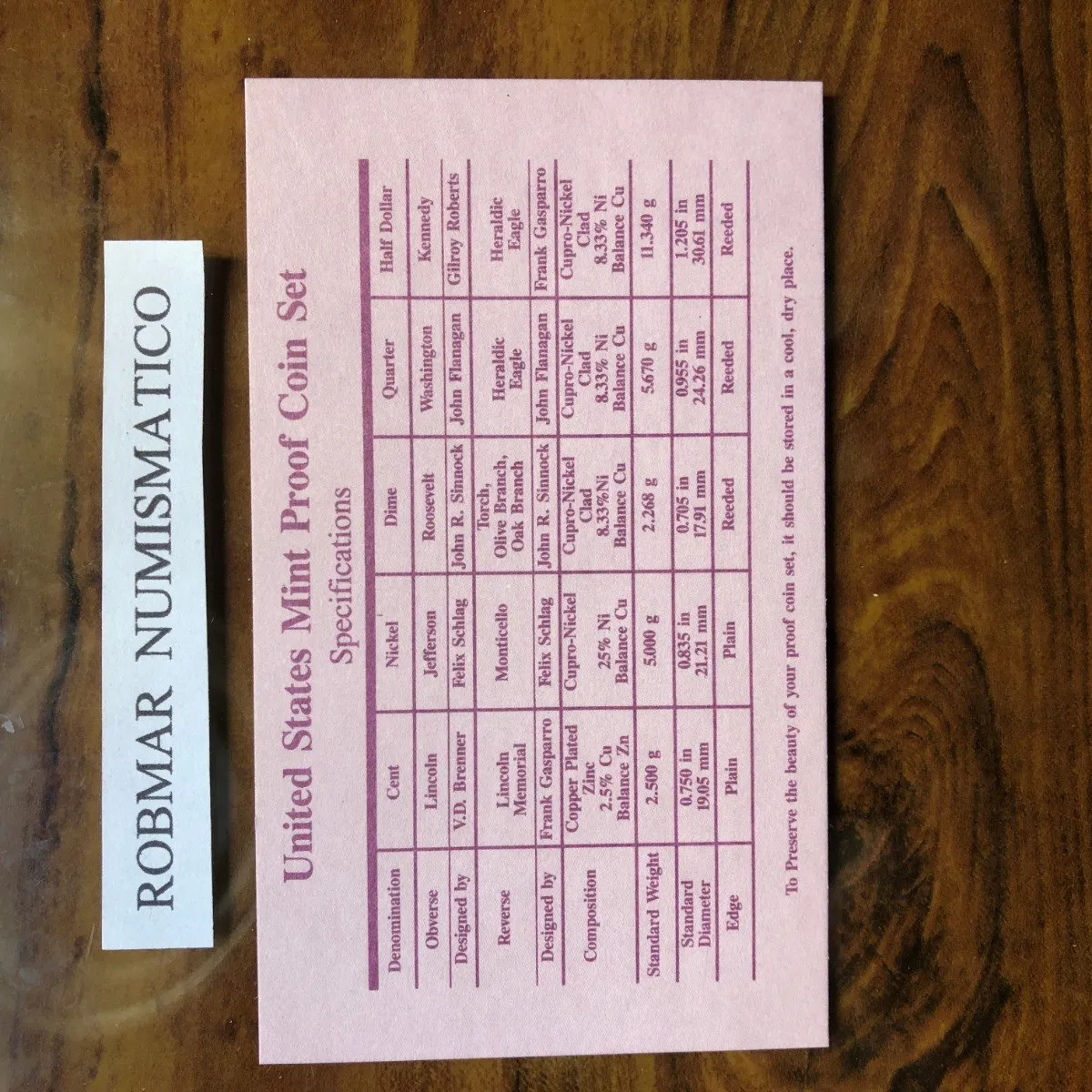 Robmar-USA-Estuche Con Emisión Del 1968 Al 1998(s)-Proof-Ver Año Publicado-San Francisco - Imagen 5