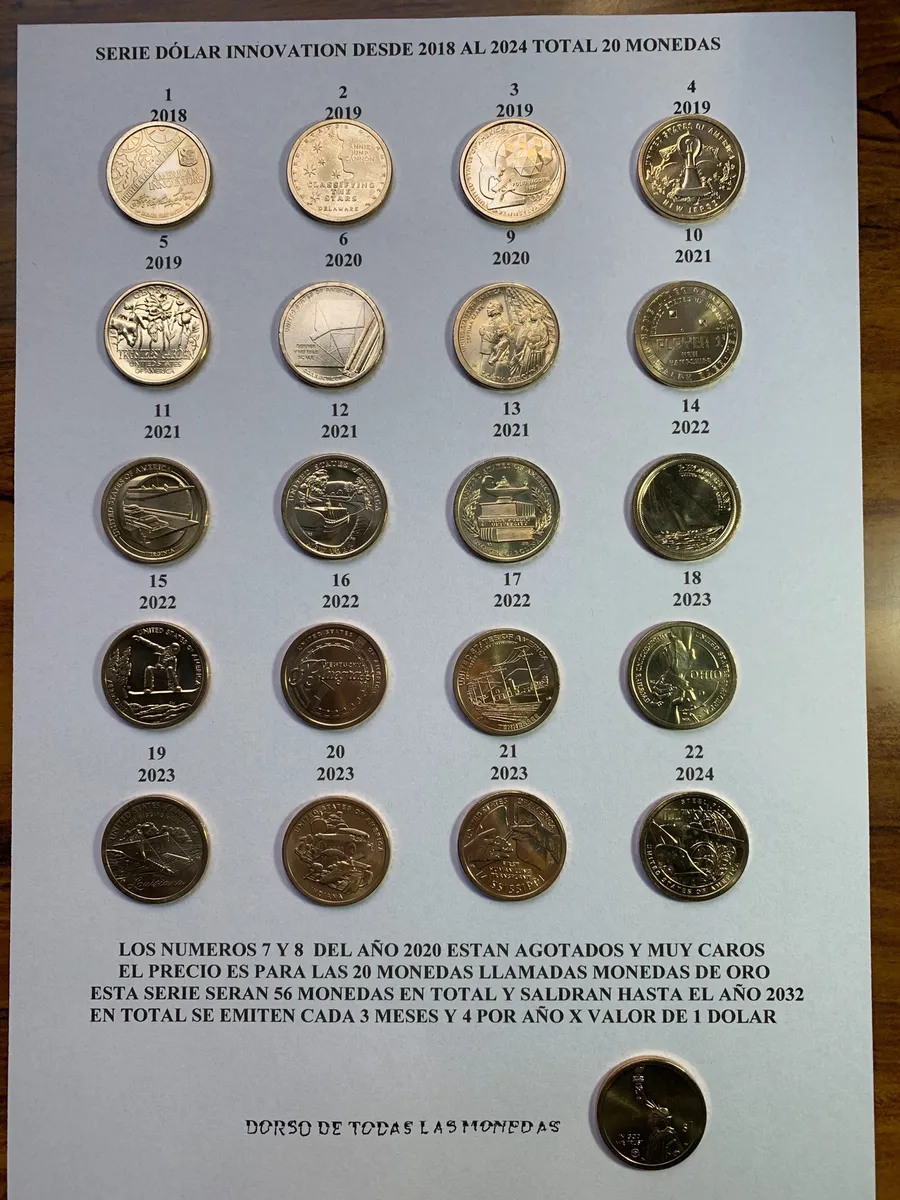 Robmar-USA-20 Dólares Serie Innovation Del 1918 Al 2024 una de cada una - Imagen 2